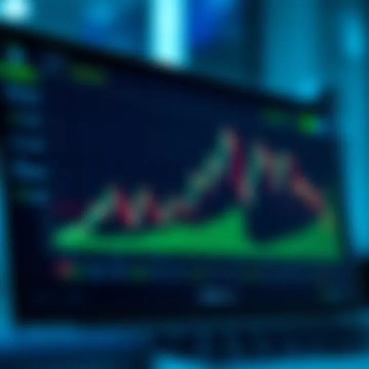 Graph displaying automated trading trends on Binary.com platform