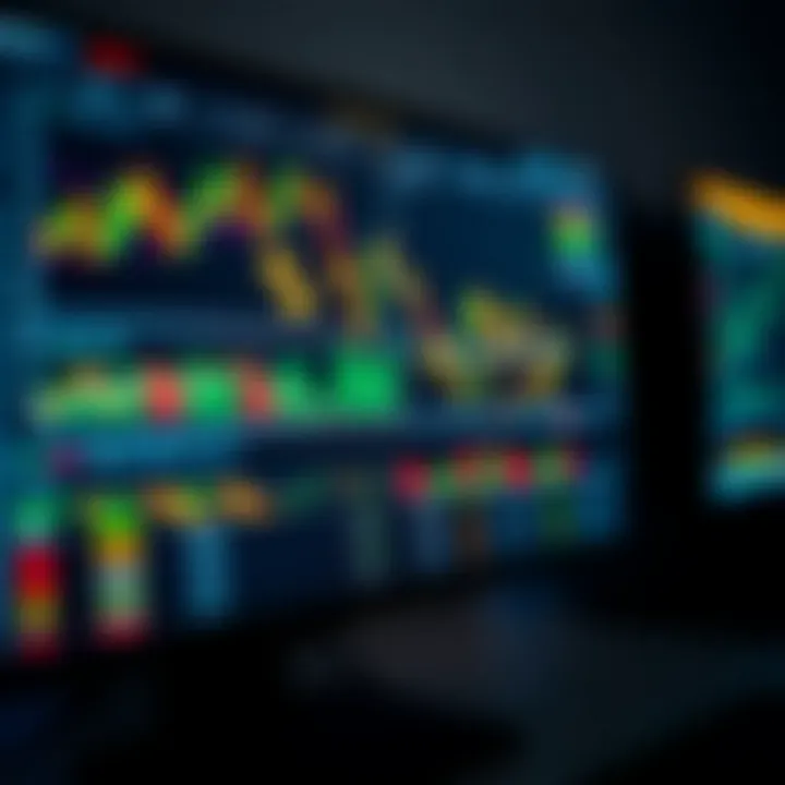 Digital interface showing financial charts and binary trading options on a computer screen