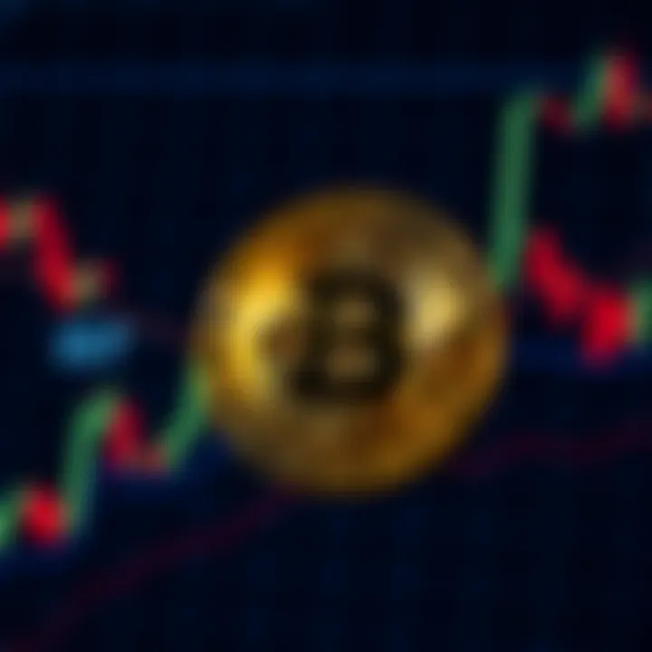 Bitcoin Daily Candle Close Time Aligned with IST on Trading Chart Bitcoin trading chart showing daily candle closing times aligned with Indian Standard Time