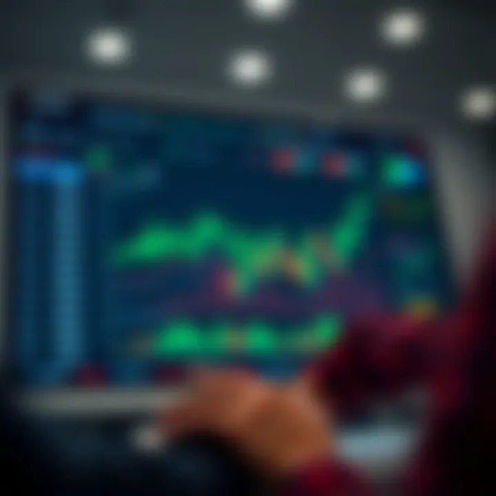 Virtual trading platform dashboard showing options trading with graphs and analytics
