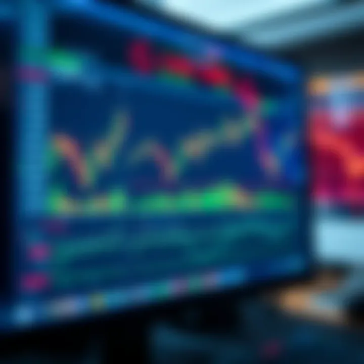 Demo Accounts for Stock Trading in India