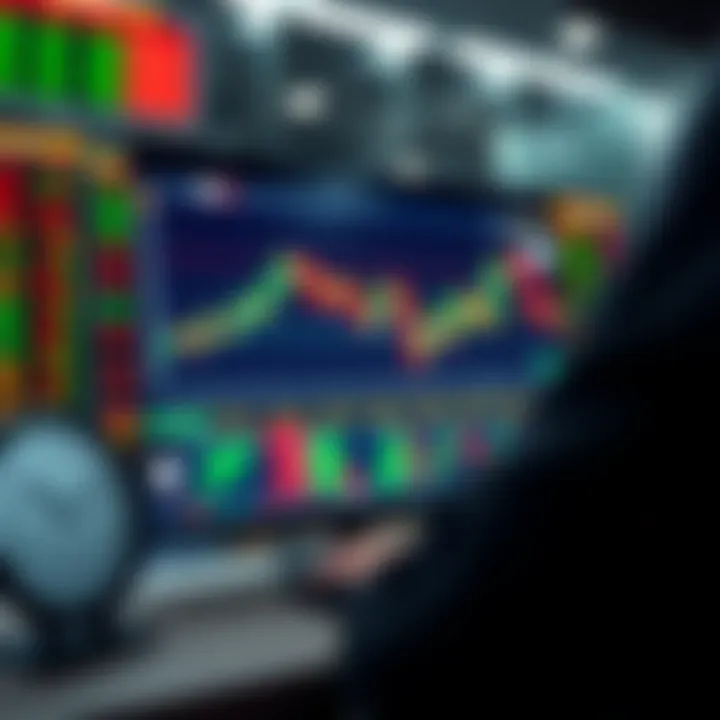 Demo Share Trading Guide for Indian Investors