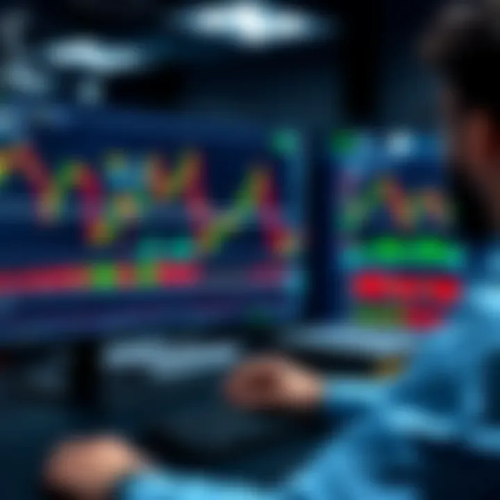 Trader analyzing stock market charts on a computer screen for practice trading