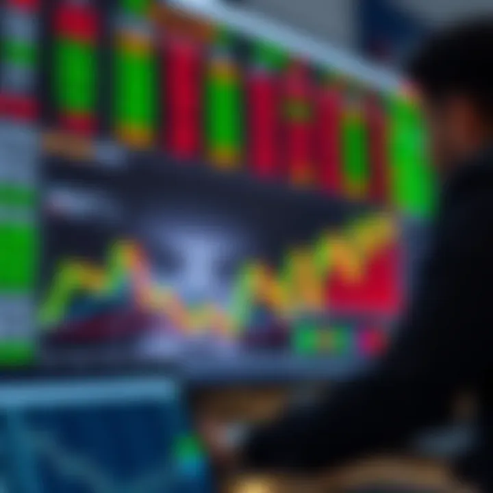 Forex market trading sessions aligned with Indian Standard Time showing global currency exchange activity