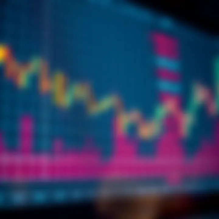 Understanding Fixed Time Trading Strategies