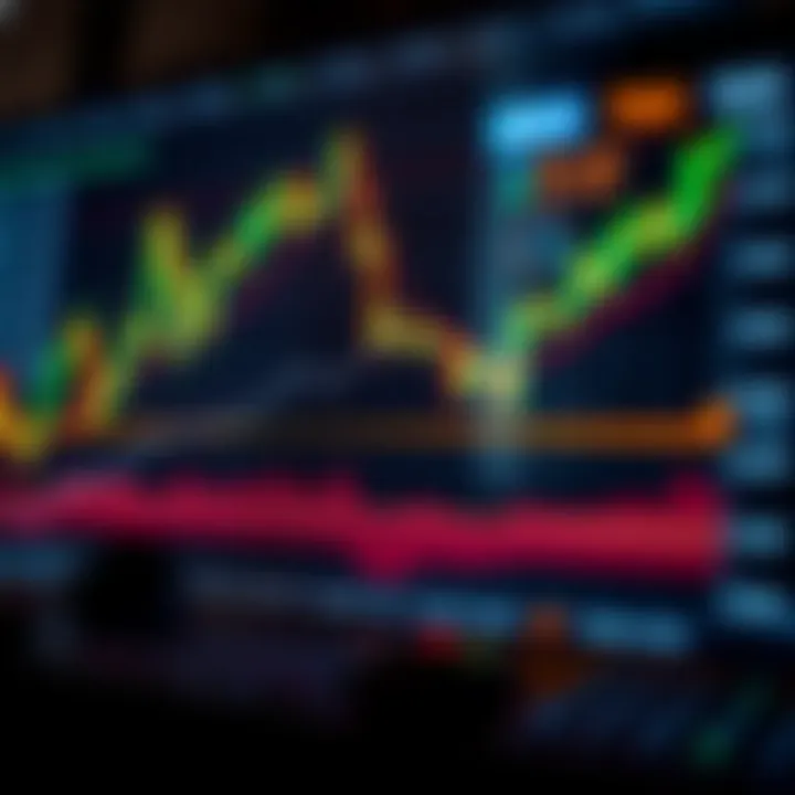 Understanding Forex Contests for Indian Traders