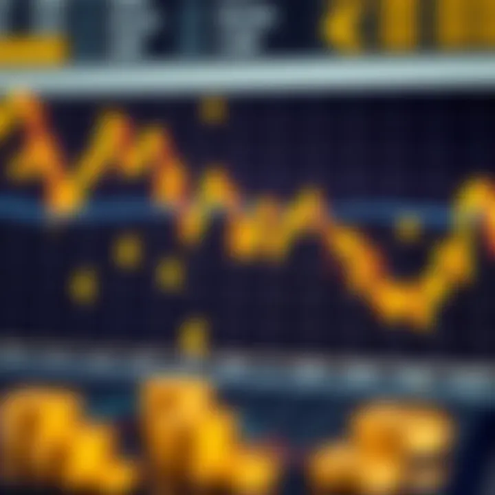 Graph showing fluctuations in forex gold rates with currency symbols and trend lines