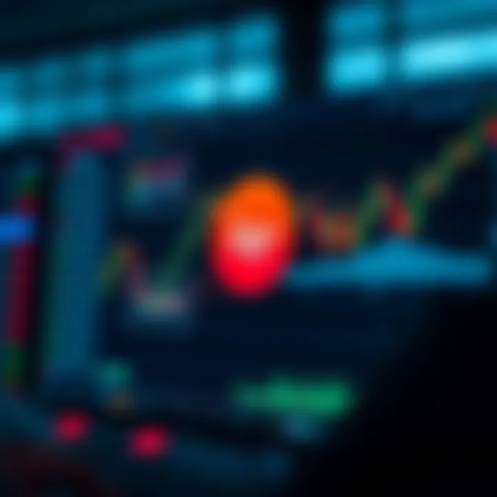 Diagram showing how scripts interact within a trading platform interface